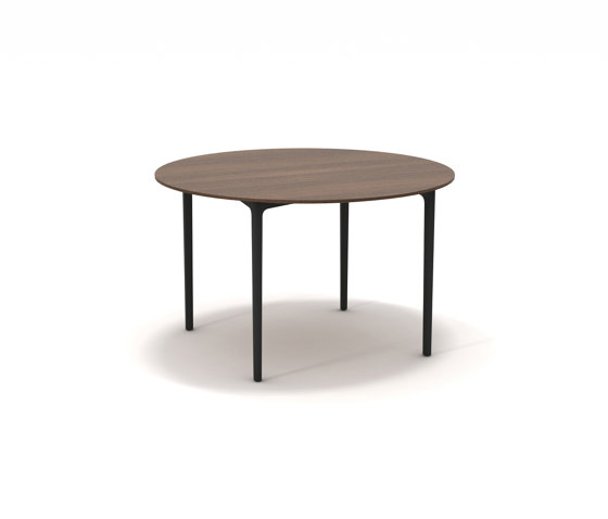 ATOM Table - Circular | Tables collectivités | Boss Design