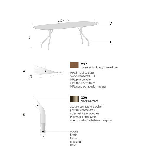 T7 | Dining tables | Extendo