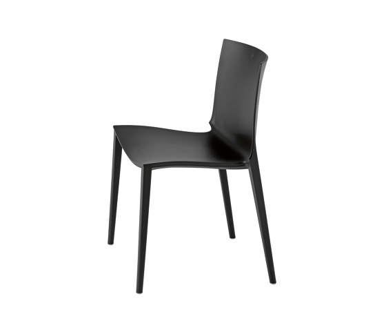 1020 | Chairs | Et al.