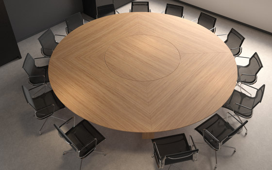 W | Contract tables | BK CONTRACT