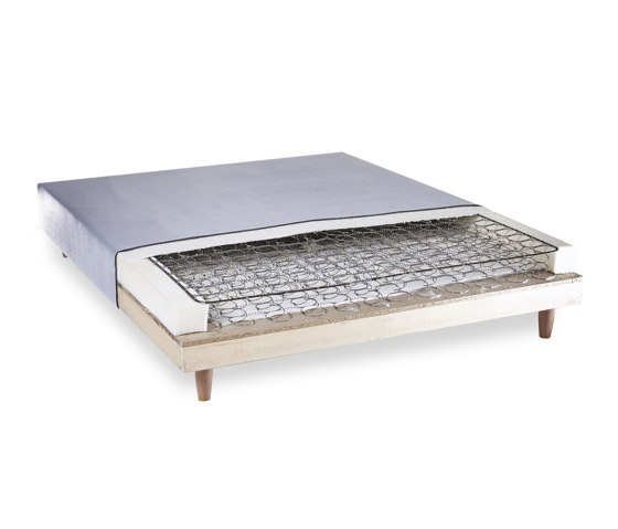 Bedbases | Bonnel | Beds | Candia