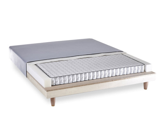 Bedbases | Pocket | Letti | Candia