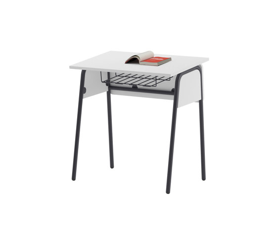 Erwin | Contract tables | ERSA