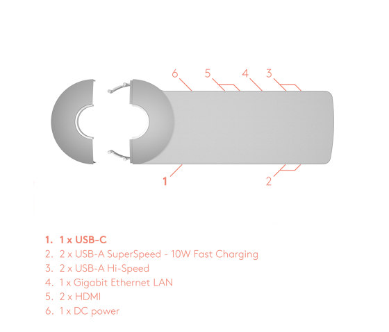 Viewlite link docking station USB-C EUR - opzione 802 | Dock smartphone / tablet | Dataflex
