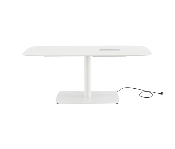 ophelis sum | Contract tables | ophelis