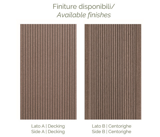 CLASSIC | 140x21 profile | Decking systems | Felli