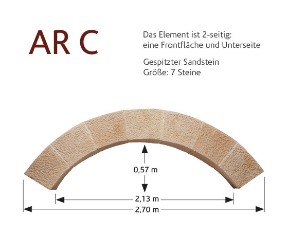 MSD artificial stone arcs AR-C | Placages | StoneslikeStones