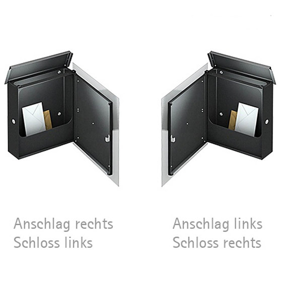 Schiller | Design Briefkasten & Zeitungsfach SCHILLER BIG VA7016 - Edelstahl V2A, geschliffen & RAL 7016 | Buchette lettere | Briefkasten Manufaktur