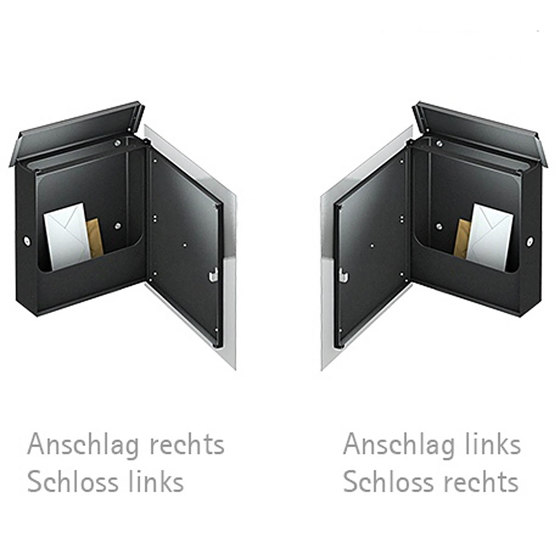 Schiller | Design Briefkasten & Zeitungsfach SCHILLER BIG VAR - Edelstahl V2A, pulverbeschichtet | Briefkästen | Briefkasten Manufaktur