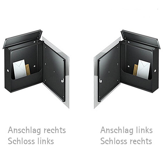 Schiller | Design Briefkasten SCHILLER MEDIUM VA7016 - Edelstahl V2A geschliffen & RAL 7016 | Boîtes aux lettres | Briefkasten Manufaktur