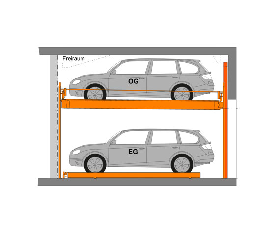 TrendVario 6200+ | Semi automatic parking systems | KLAUS Multiparking