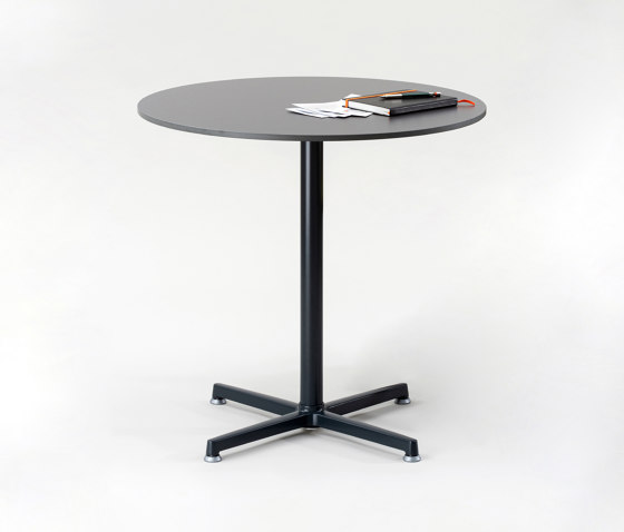 IN & OUT_OX | Contract tables | FORMvorRAT