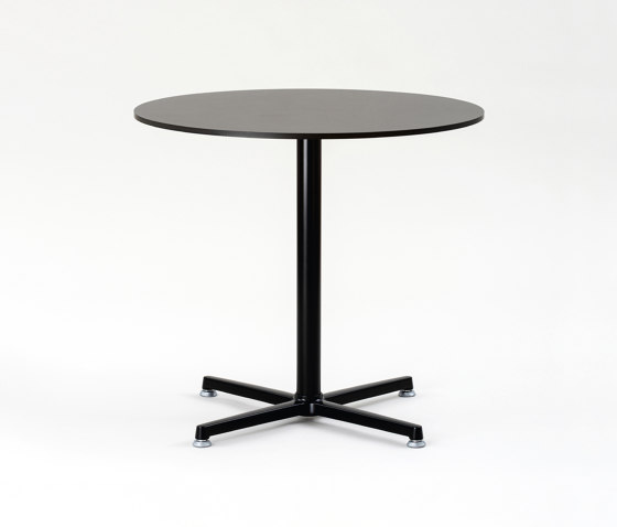 IN & OUT_OX_ESTERNO | Contract tables | FORMvorRAT