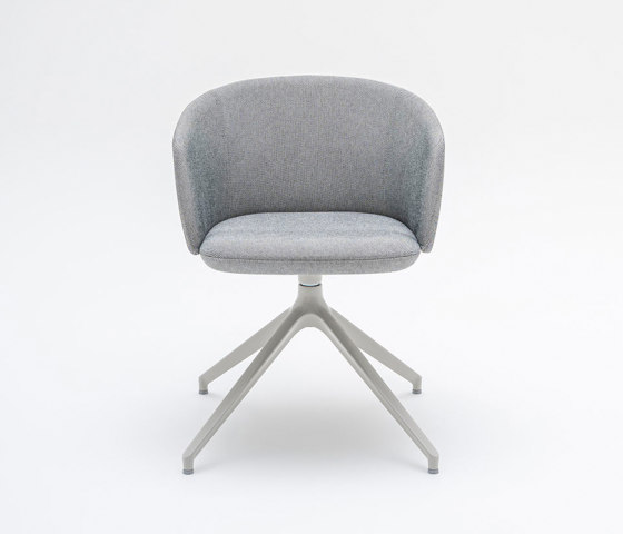 GRP4 | Chairs | MDD
