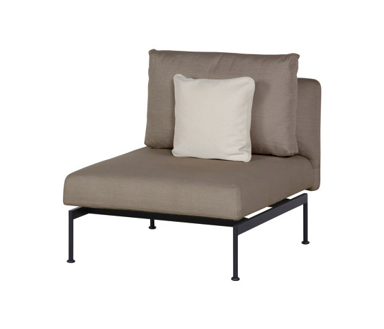 Layout Single Bench - Single seat with back (Forge Grey Frame) | Poltrone | Barlow Tyrie