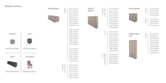 Gastro System | Cube S with soundproofing walls | Isole seduta | IKONO