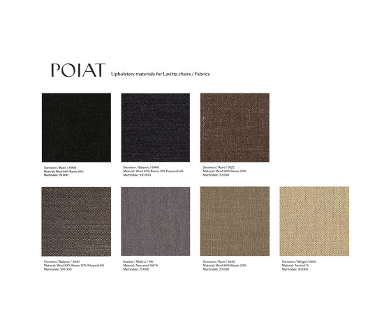 Lavitta Chair with Wool Upholstery - Oak | Chairs | Poiat