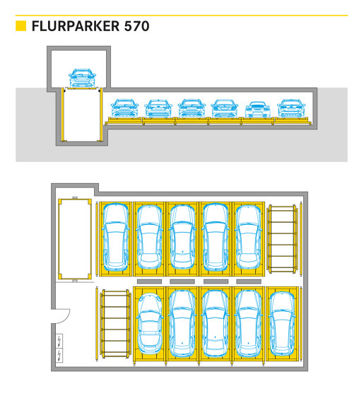 Flurparker 570 | Fully automatic parking systems | Wöhr