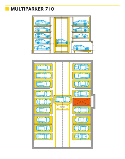 Multiparker 710 | Fully automatic parking systems | Wöhr