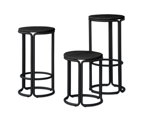 Hardie Counter Stool | Black | Chaises de comptoir | Please Wait to be Seated