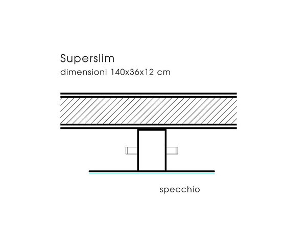 Geometrici Superslim | Spiegel | mg12