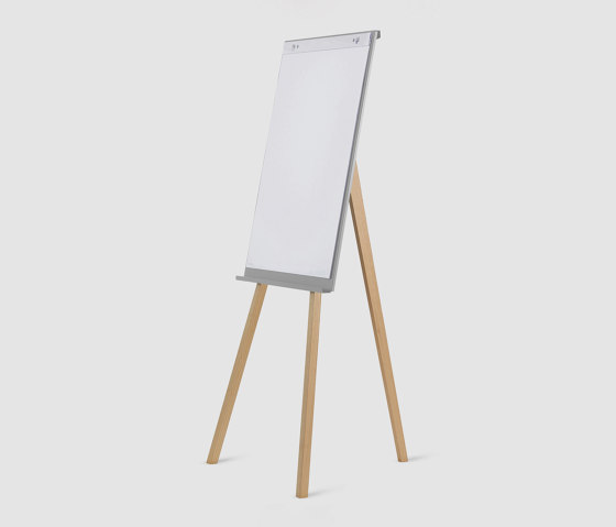 Charter | Flipchart | Flipcharts / Tafeln | roomours