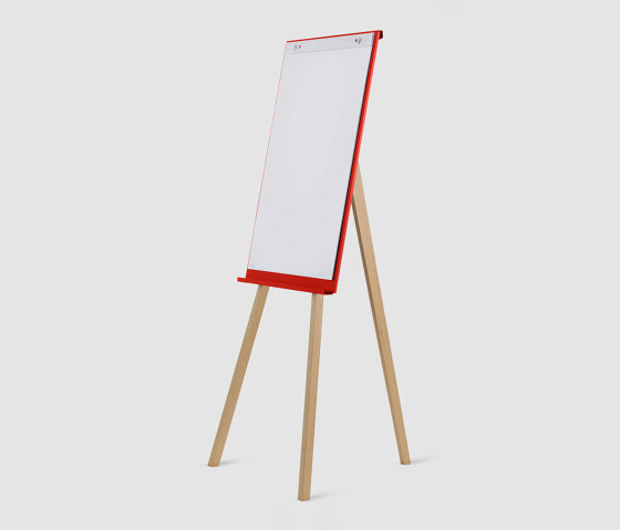 Charter | Flipchart | Flipcharts / Tafeln | roomours