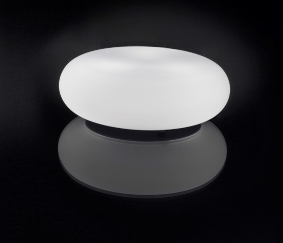 Itka 20 Table | Table lights | Artemide