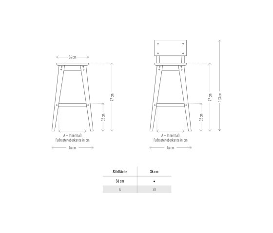6GRAD | barstool | Bar stools | Jan Cray