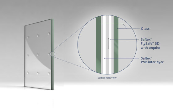 Saflex® FlySafe 3D | Verbundglas / laminiertes Glas | Saflex