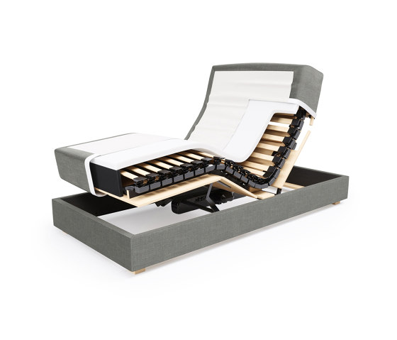 Swissflex® Box | Beds | Swissflex