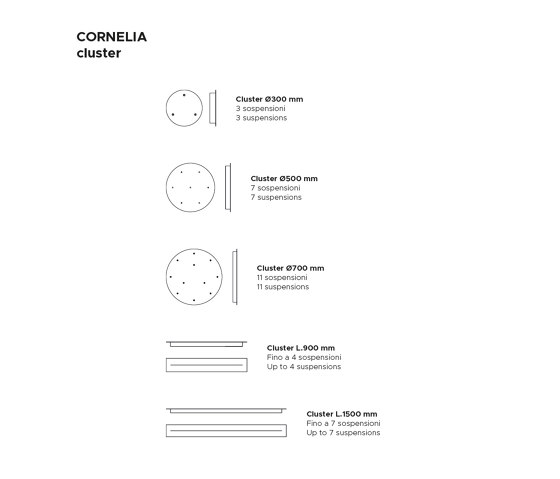CORNELIA SO | Suspensions | Contardi Lighting