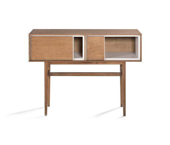 Bitty console | Tables consoles | Tagged De-code