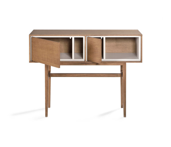 Bitty console | Console tables | Tagged De-code