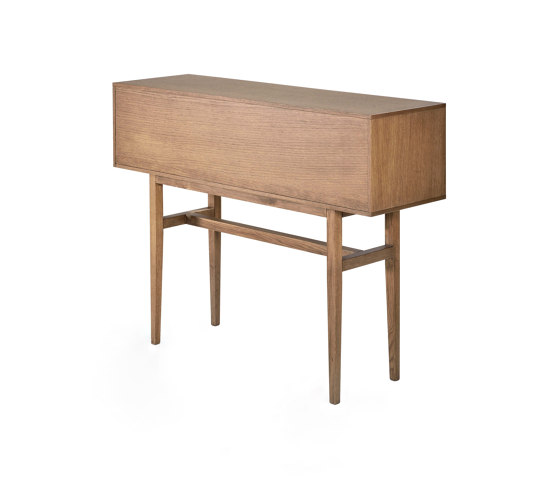 Bitty console | Console tables | Tagged De-code