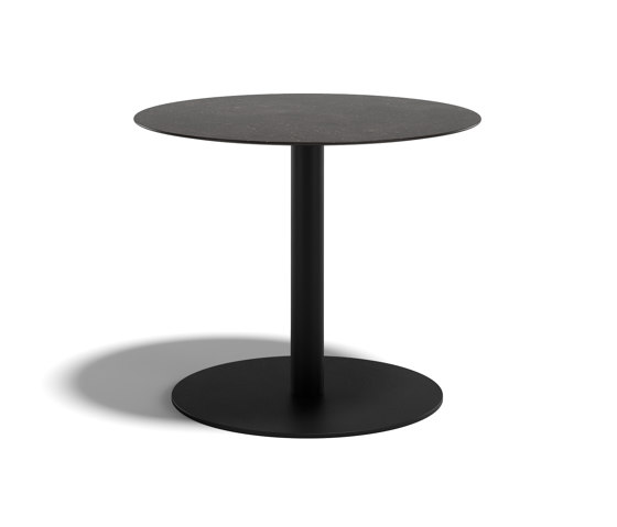 Net R bases de tables | Tables de repas | Atmosphera