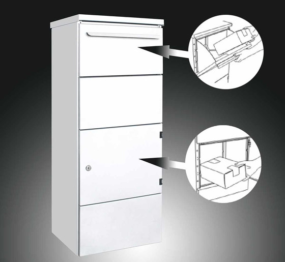 Paketbriefkasten freistehend BASIC 870862B ST-P mit Schleusensystem - RAL nach Wahl - INDIVIDUELL Rechts | Briefkästen | Briefkasten Manufaktur