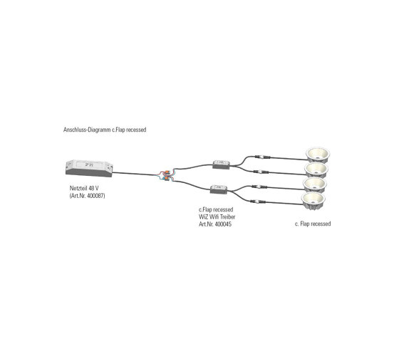 c.flap Recessed GW Lens 100 ° Soft Beam | Pure Gold | Lampade soffitto incasso | CHRISTOPH