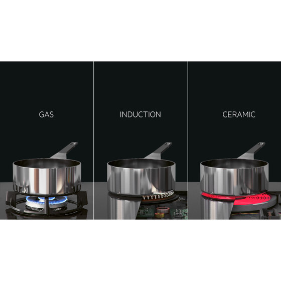 9000 SensePro Induction Hob 80cm - Dark Grey | Tables de cuisson | Electrolux Group