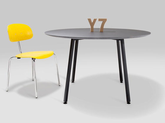 Y-Sets | Contract tables | modulor