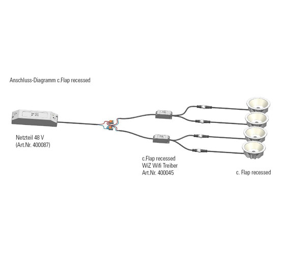 c.Flap recessed Q TT 100° soft beam | Magic Titan/Magic Titan | Lampade soffitto incasso | CHRISTOPH