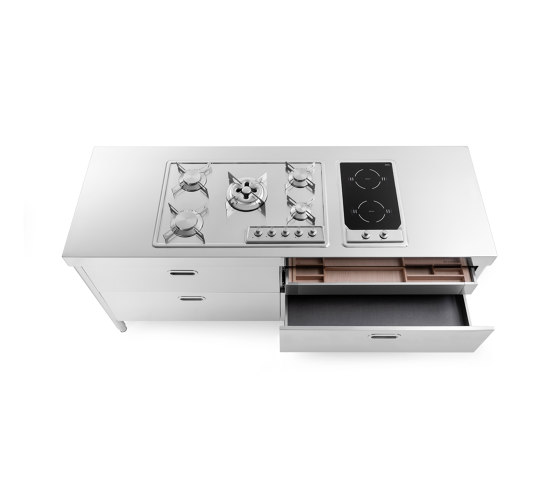 Cooking kitchens
C190-C90+C90/2 | Placas de cocina | ALPES-INOX