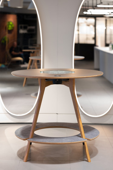 Grounded 12 | Ergonomic Collaborative Group Project Table with Footplate | Stehtische | GreyFox