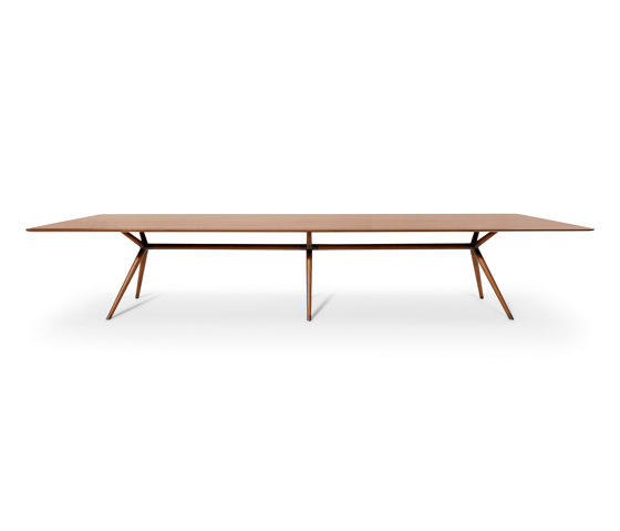 X2 | Contract tables | Mobimex