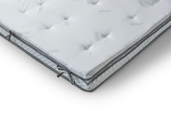 CMS Topper Memory | Mattress toppers | Milano Bedding