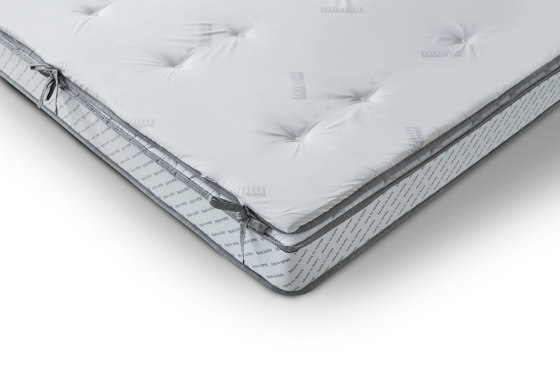 CMS Topper Memory | Mattress toppers | Milano Bedding