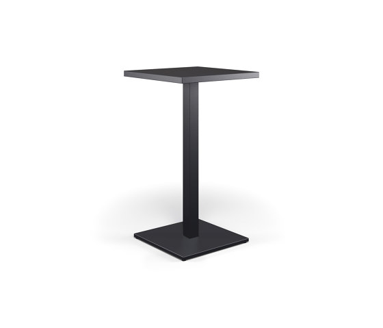 Round 2 seats counter table | 475 | Mesas altas | EMU Group