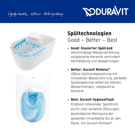 Bento Starck Box toilet wall mounted HygieneFlush for SensoWash® | WC | DURAVIT