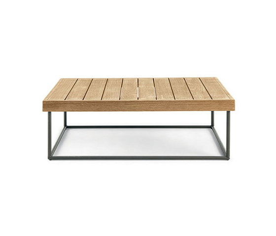 Allaperto Nautic Table basse rectangulaire 100x70 | Tables basses | Ethimo