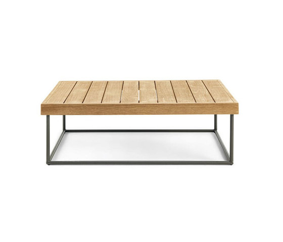 Allaperto Veranda Table basse rectangulaire 100x70 | Tables basses | Ethimo